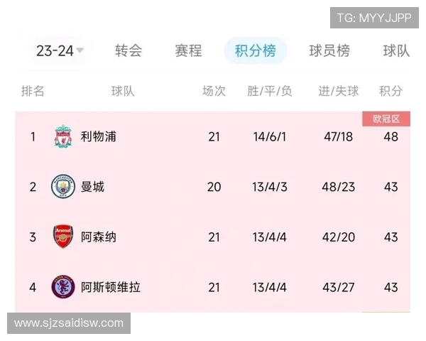 西甲与德甲哪支球队风格更相似对比