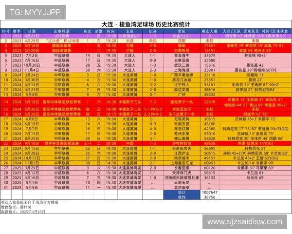 足球中超联赛票价：中超联赛各大球场的票价与购票指南